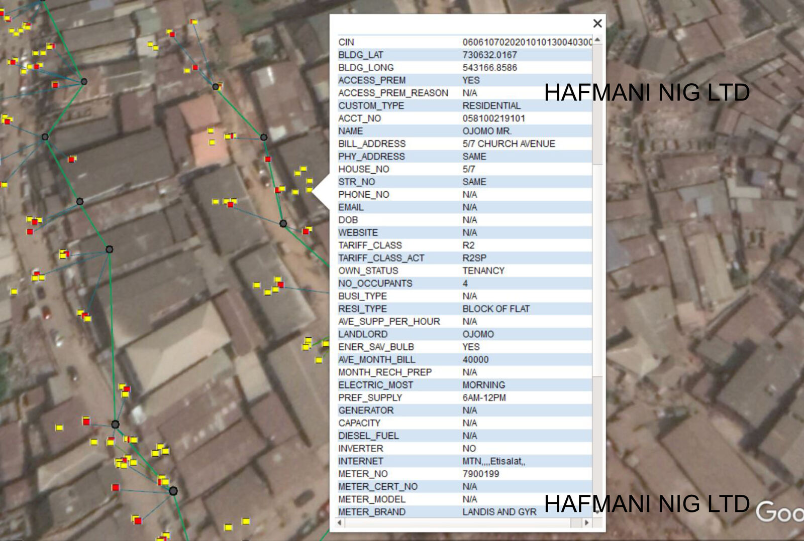 Customer Enumeration and Database